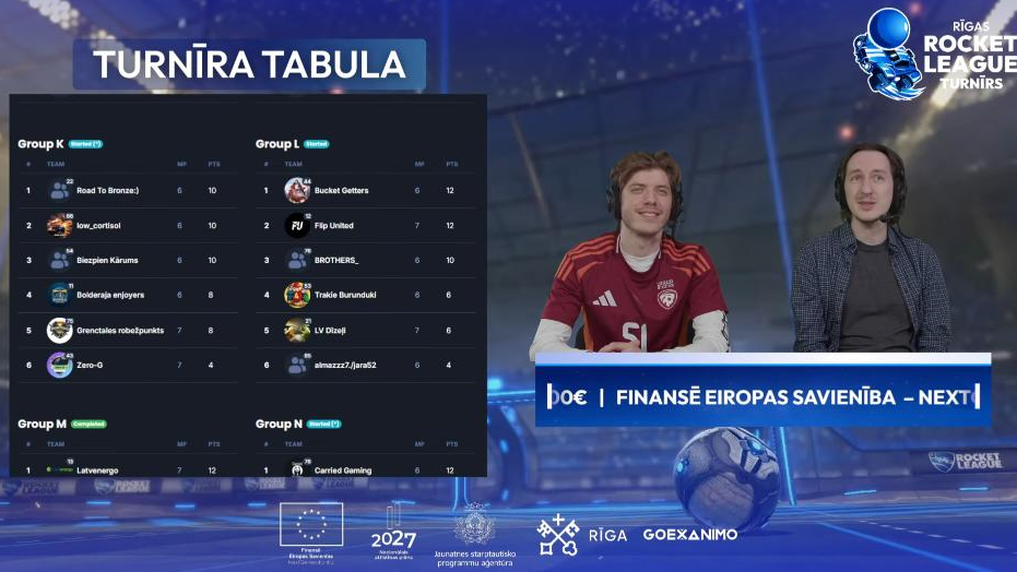 Rīgā jaunieši iesaistās e-sporta aktivitātēs un attīsta digitālās prasmes
