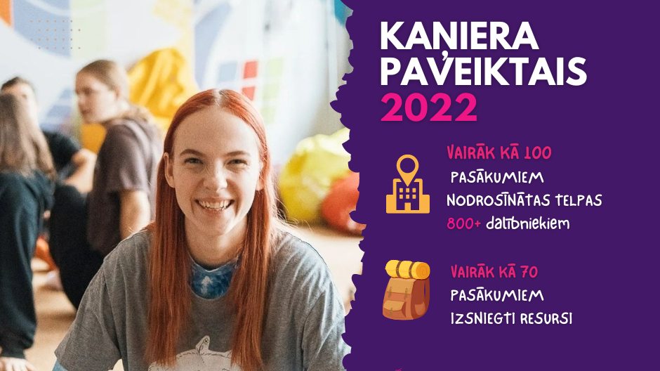 Rīga un jaunieši - kā 2022. gads izskatās skaitļos?