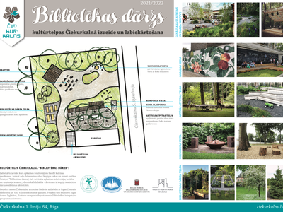 Bibliotekas_darzs_Ciekurkalns_plansete_demo_jun2021.png