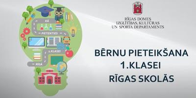Bērna pieteikšana mācībām 1. klasē Rīgas skolās